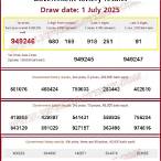 thailand lottery result checker